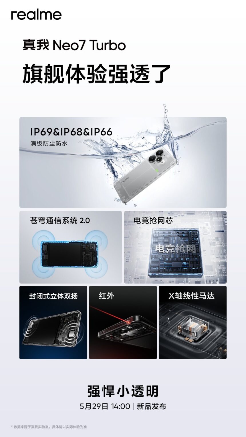 Realme Unveils Neo 7 Turbo, Buds T200, and GT 7 Aston Martin F1 Edition in China