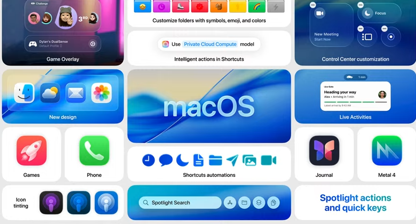 macOS Tahoe Brings Liquid Glass Design, Apple Intelligence, Apple Games, and Powerful AI Features