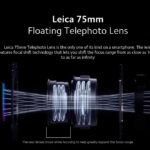 Xiaomi 16 to Feature Leica 75mm Floating Telephoto Lens with 50MP JN5 Sensor