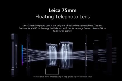 Xiaomi 16 to Feature Leica 75mm Floating Telephoto Lens with 50MP JN5 Sensor