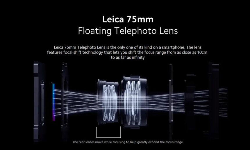 Xiaomi 16 to Feature Leica 75mm Floating Telephoto Lens with 50MP JN5 Sensor