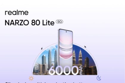 Realme Narzo 80 Lite 5G Launching in India on 16 June: 6,000 mAh Battery, Dimensity 6300 & Under ₹10K